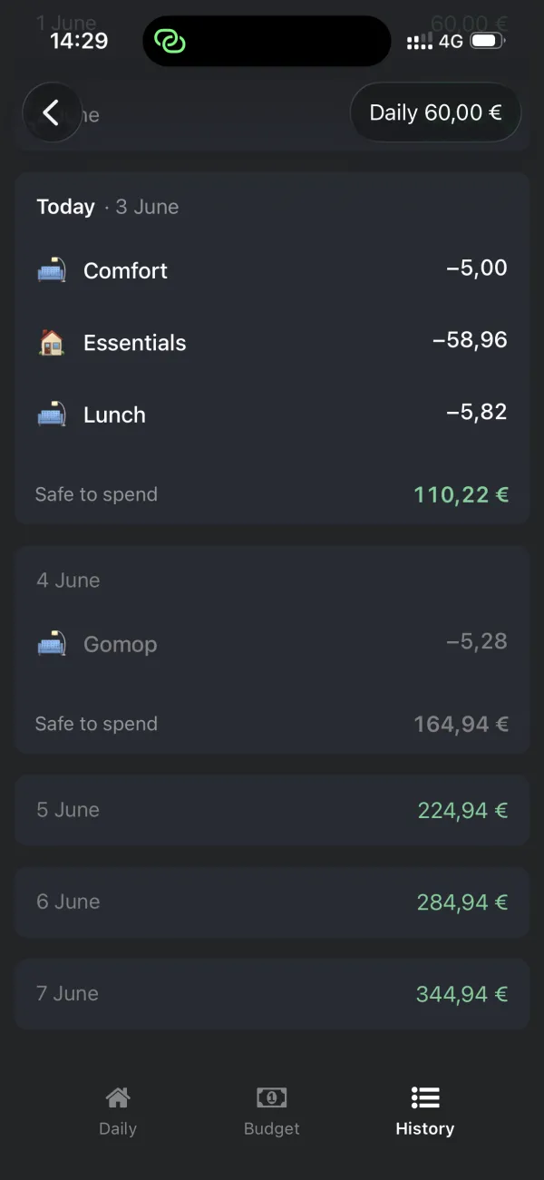 Spendpace monthly overview screen